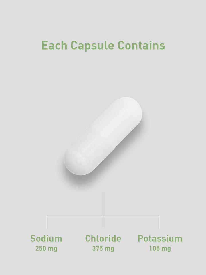 Salt Electrolyte Caps - 15 pack