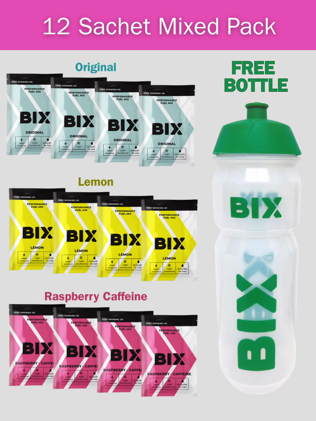 Performance Fuel Mix Pack + Free Bottle