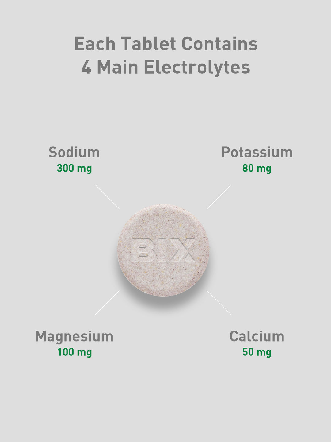 Bix Active - Electrolytes
