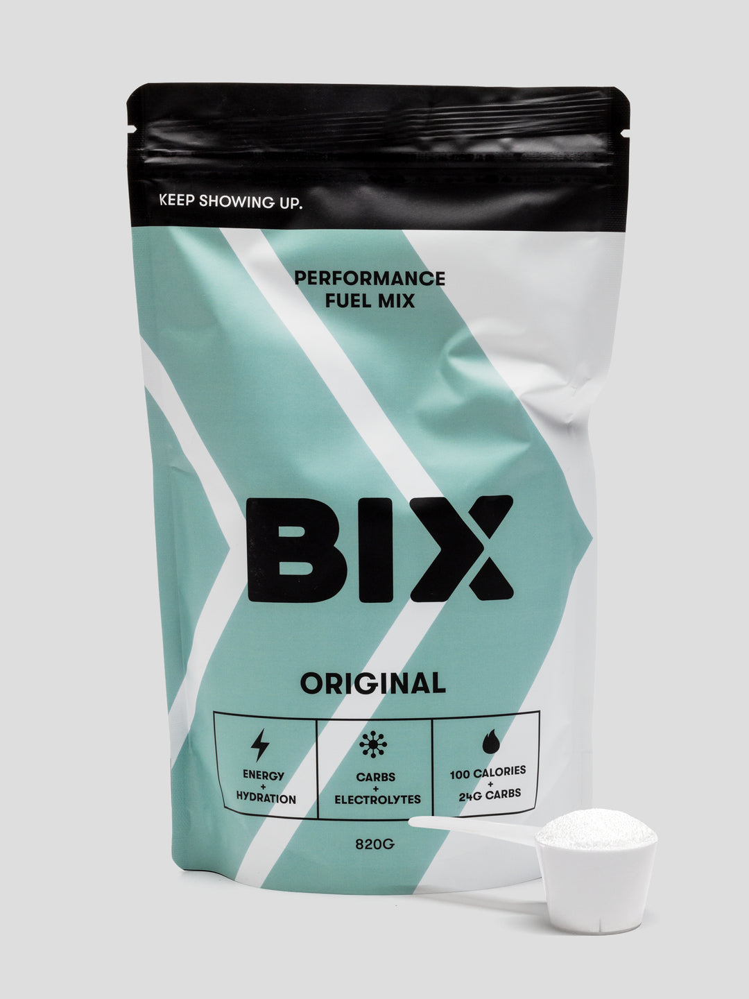 Performance Fuel Mix