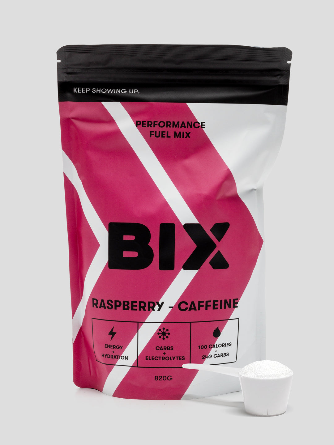 Performance Fuel Mix