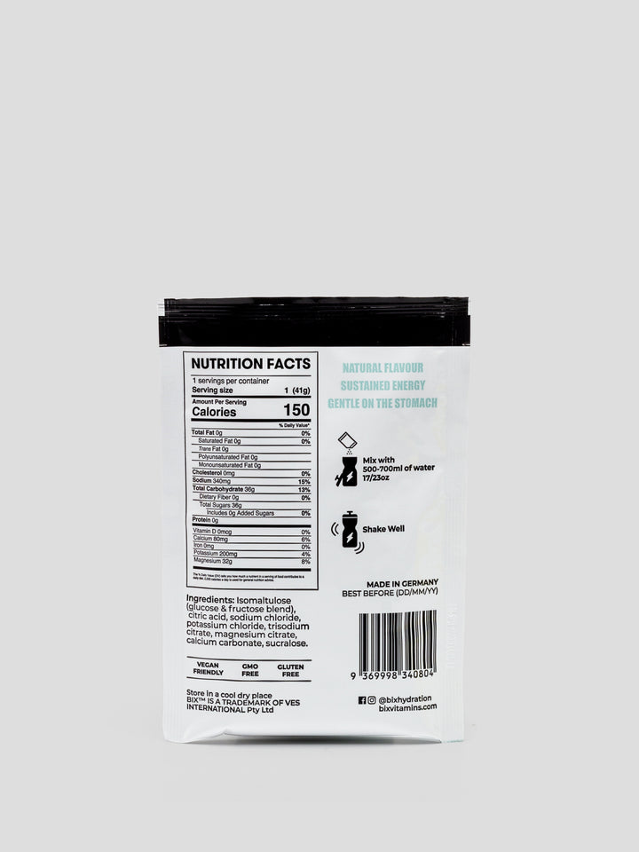 Performance Fuel Mix