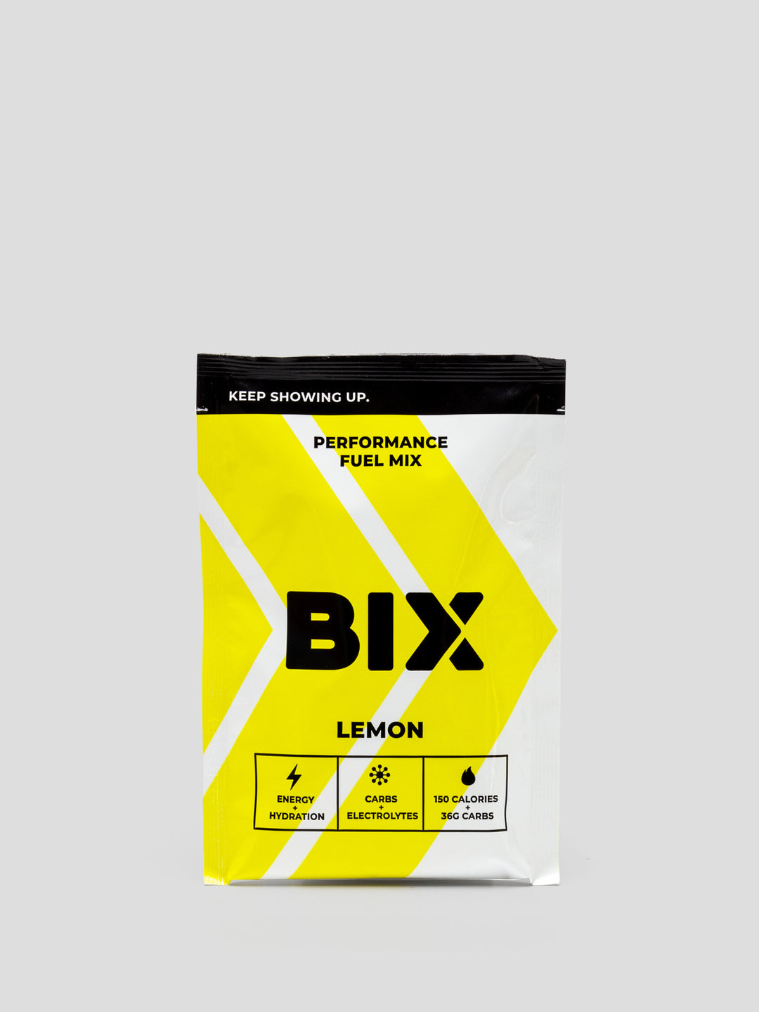 Performance Fuel Mix