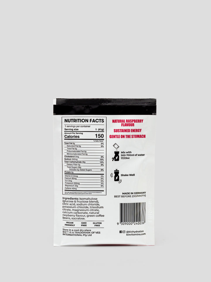 Performance Fuel Mix